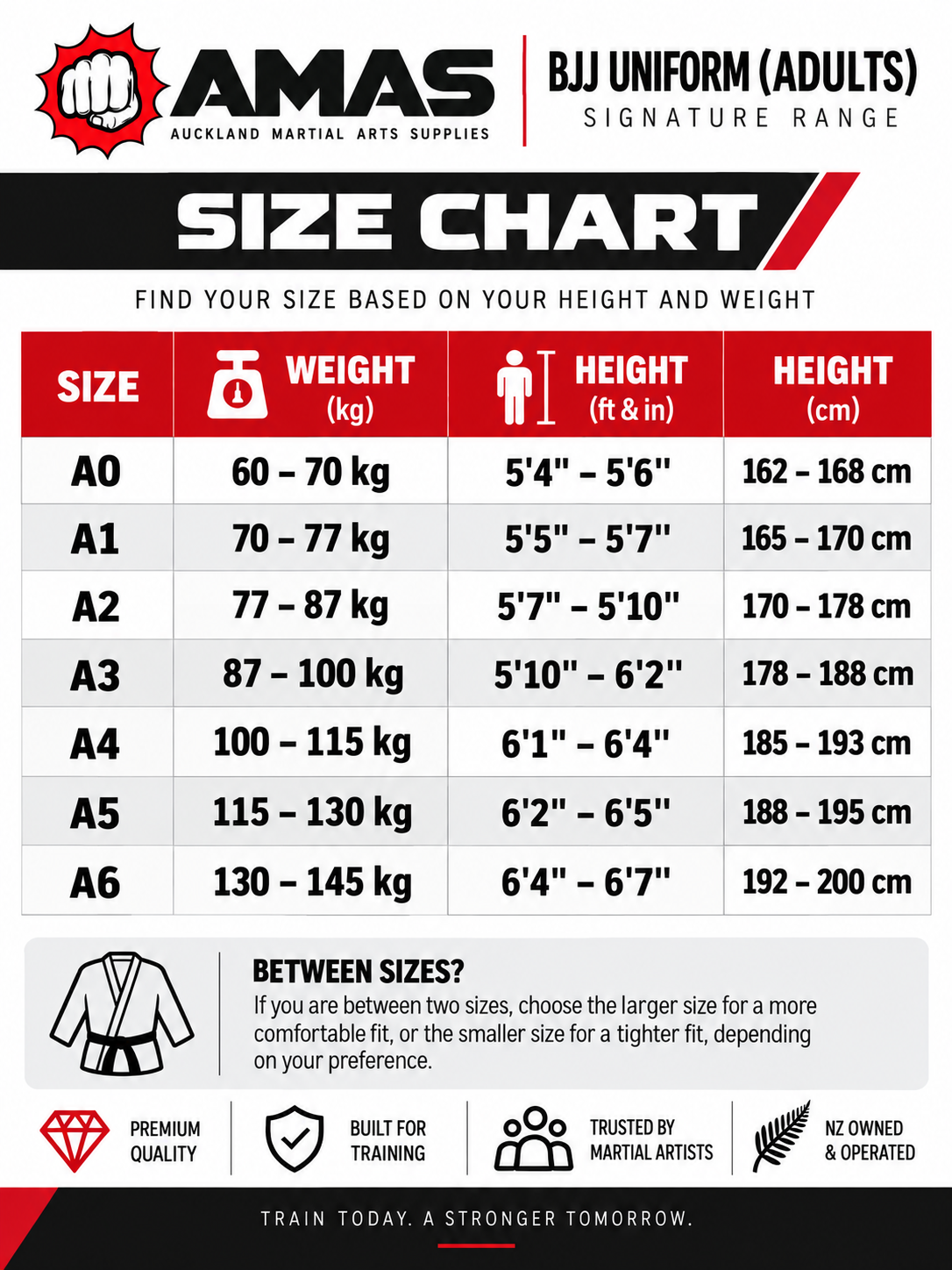 AMAS BJJ Uniform Size Guide