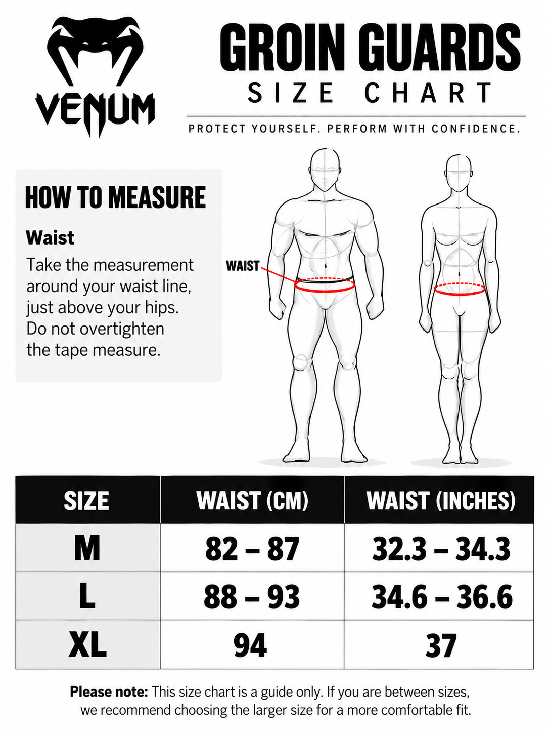 venum nut chart